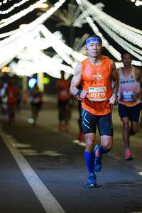 BIB: 20719
                            <button type="button" onclick="openModal(15228847)" class="btn btn-primary btn-sm float-right btn-popup" data-toggle="modal" data-target=".modal-high-quality">
                        <i class="fas fa-shopping-cart"></i> Add to Cart
                    </button>
                                            <button type="button" onclick="isThisMe(15228847, true)" class="btn btn-success btn-sm float-right btn-popup btn-isme hidden" data-toggle="tooltip" data-placement="bottom" title="นี่คือรูปของคุณใช่ไหม คลิกที่นี่เพื่อเอาเข้าอัลบั้ม">
                        <i class="fas fa-plus"></i> Add to album
                    </button>
                    <button type="button" onclick="isThisMe(15228847, false)" class="btn btn-warning btn-sm float-right btn-popup btn-isnotme hidden">
                        <i class="fas fa-ban"></i> Remove from album
                    </button>