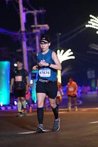 BIB: 47876
                            <button type="button" onclick="openModal(14006748)" class="btn btn-primary btn-sm float-right btn-popup" data-toggle="modal" data-target=".modal-high-quality">
                        <i class="fas fa-shopping-cart"></i> Add to Cart
                    </button>
                                            <button type="button" onclick="isThisMe(14006748, true)" class="btn btn-success btn-sm float-right btn-popup btn-isme hidden" data-toggle="tooltip" data-placement="bottom" title="นี่คือรูปของคุณใช่ไหม คลิกที่นี่เพื่อเอาเข้าอัลบั้ม">
                        <i class="fas fa-plus"></i> Add to album
                    </button>
                    <button type="button" onclick="isThisMe(14006748, false)" class="btn btn-warning btn-sm float-right btn-popup btn-isnotme hidden">
                        <i class="fas fa-ban"></i> Remove from album
                    </button>