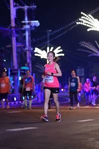 BIB: 43092
                            <button type="button" onclick="openModal(14005125)" class="btn btn-primary btn-sm float-right btn-popup" data-toggle="modal" data-target=".modal-high-quality">
                        <i class="fas fa-shopping-cart"></i> Add to Cart
                    </button>
                                            <button type="button" onclick="isThisMe(14005125, true)" class="btn btn-success btn-sm float-right btn-popup btn-isme hidden" data-toggle="tooltip" data-placement="bottom" title="นี่คือรูปของคุณใช่ไหม คลิกที่นี่เพื่อเอาเข้าอัลบั้ม">
                        <i class="fas fa-plus"></i> Add to album
                    </button>
                    <button type="button" onclick="isThisMe(14005125, false)" class="btn btn-warning btn-sm float-right btn-popup btn-isnotme hidden">
                        <i class="fas fa-ban"></i> Remove from album
                    </button>