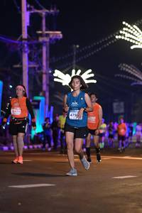 BIB: 474, 479
                            <button type="button" onclick="openModal(13985291)" class="btn btn-primary btn-sm float-right btn-popup" data-toggle="modal" data-target=".modal-high-quality">
                        <i class="fas fa-shopping-cart"></i> Add to Cart
                    </button>
                                            <button type="button" onclick="isThisMe(13985291, true)" class="btn btn-success btn-sm float-right btn-popup btn-isme hidden" data-toggle="tooltip" data-placement="bottom" title="นี่คือรูปของคุณใช่ไหม คลิกที่นี่เพื่อเอาเข้าอัลบั้ม">
                        <i class="fas fa-plus"></i> Add to album
                    </button>
                    <button type="button" onclick="isThisMe(13985291, false)" class="btn btn-warning btn-sm float-right btn-popup btn-isnotme hidden">
                        <i class="fas fa-ban"></i> Remove from album
                    </button>