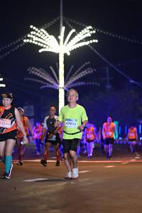 BIB: 47853, 23344
                            <button type="button" onclick="openModal(14002903)" class="btn btn-primary btn-sm float-right btn-popup" data-toggle="modal" data-target=".modal-high-quality">
                        <i class="fas fa-shopping-cart"></i> Add to Cart
                    </button>
                                            <button type="button" onclick="isThisMe(14002903, true)" class="btn btn-success btn-sm float-right btn-popup btn-isme hidden" data-toggle="tooltip" data-placement="bottom" title="นี่คือรูปของคุณใช่ไหม คลิกที่นี่เพื่อเอาเข้าอัลบั้ม">
                        <i class="fas fa-plus"></i> Add to album
                    </button>
                    <button type="button" onclick="isThisMe(14002903, false)" class="btn btn-warning btn-sm float-right btn-popup btn-isnotme hidden">
                        <i class="fas fa-ban"></i> Remove from album
                    </button>