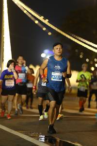 BIB: 47237
                            <button type="button" onclick="openModal(15303976)" class="btn btn-primary btn-sm float-right btn-popup" data-toggle="modal" data-target=".modal-high-quality">
                        <i class="fas fa-shopping-cart"></i> Add to Cart
                    </button>
                                            <button type="button" onclick="isThisMe(15303976, true)" class="btn btn-success btn-sm float-right btn-popup btn-isme hidden" data-toggle="tooltip" data-placement="bottom" title="นี่คือรูปของคุณใช่ไหม คลิกที่นี่เพื่อเอาเข้าอัลบั้ม">
                        <i class="fas fa-plus"></i> Add to album
                    </button>
                    <button type="button" onclick="isThisMe(15303976, false)" class="btn btn-warning btn-sm float-right btn-popup btn-isnotme hidden">
                        <i class="fas fa-ban"></i> Remove from album
                    </button>