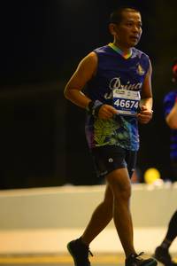 BIB: 46910
                            <button type="button" onclick="openModal(13793668)" class="btn btn-primary btn-sm float-right btn-popup" data-toggle="modal" data-target=".modal-high-quality">
                        <i class="fas fa-shopping-cart"></i> Add to Cart
                    </button>
                                            <button type="button" onclick="isThisMe(13793668, true)" class="btn btn-success btn-sm float-right btn-popup btn-isme hidden" data-toggle="tooltip" data-placement="bottom" title="นี่คือรูปของคุณใช่ไหม คลิกที่นี่เพื่อเอาเข้าอัลบั้ม">
                        <i class="fas fa-plus"></i> Add to album
                    </button>
                    <button type="button" onclick="isThisMe(13793668, false)" class="btn btn-warning btn-sm float-right btn-popup btn-isnotme hidden">
                        <i class="fas fa-ban"></i> Remove from album
                    </button>