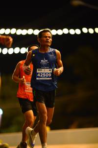 BIB: 0000, 42509
                            <button type="button" onclick="openModal(15615059)" class="btn btn-primary btn-sm float-right btn-popup" data-toggle="modal" data-target=".modal-high-quality">
                        <i class="fas fa-shopping-cart"></i> Add to Cart
                    </button>
                                            <button type="button" onclick="isThisMe(15615059, true)" class="btn btn-success btn-sm float-right btn-popup btn-isme hidden" data-toggle="tooltip" data-placement="bottom" title="นี่คือรูปของคุณใช่ไหม คลิกที่นี่เพื่อเอาเข้าอัลบั้ม">
                        <i class="fas fa-plus"></i> Add to album
                    </button>
                    <button type="button" onclick="isThisMe(15615059, false)" class="btn btn-warning btn-sm float-right btn-popup btn-isnotme hidden">
                        <i class="fas fa-ban"></i> Remove from album
                    </button>