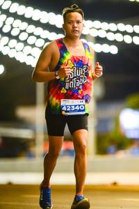 BIB: 20137
                            <button type="button" onclick="openModal(15716693)" class="btn btn-primary btn-sm float-right btn-popup" data-toggle="modal" data-target=".modal-high-quality">
                        <i class="fas fa-shopping-cart"></i> Add to Cart
                    </button>
                                            <button type="button" onclick="isThisMe(15716693, true)" class="btn btn-success btn-sm float-right btn-popup btn-isme hidden" data-toggle="tooltip" data-placement="bottom" title="นี่คือรูปของคุณใช่ไหม คลิกที่นี่เพื่อเอาเข้าอัลบั้ม">
                        <i class="fas fa-plus"></i> Add to album
                    </button>
                    <button type="button" onclick="isThisMe(15716693, false)" class="btn btn-warning btn-sm float-right btn-popup btn-isnotme hidden">
                        <i class="fas fa-ban"></i> Remove from album
                    </button>