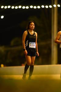 BIB: 92201
                            <button type="button" onclick="openModal(13786976)" class="btn btn-primary btn-sm float-right btn-popup" data-toggle="modal" data-target=".modal-high-quality">
                        <i class="fas fa-shopping-cart"></i> Add to Cart
                    </button>
                                            <button type="button" onclick="isThisMe(13786976, true)" class="btn btn-success btn-sm float-right btn-popup btn-isme hidden" data-toggle="tooltip" data-placement="bottom" title="นี่คือรูปของคุณใช่ไหม คลิกที่นี่เพื่อเอาเข้าอัลบั้ม">
                        <i class="fas fa-plus"></i> Add to album
                    </button>
                    <button type="button" onclick="isThisMe(13786976, false)" class="btn btn-warning btn-sm float-right btn-popup btn-isnotme hidden">
                        <i class="fas fa-ban"></i> Remove from album
                    </button>