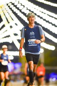 BIB: 23458
                            <button type="button" onclick="openModal(15718612)" class="btn btn-primary btn-sm float-right btn-popup" data-toggle="modal" data-target=".modal-high-quality">
                        <i class="fas fa-shopping-cart"></i> Add to Cart
                    </button>
                                            <button type="button" onclick="isThisMe(15718612, true)" class="btn btn-success btn-sm float-right btn-popup btn-isme hidden" data-toggle="tooltip" data-placement="bottom" title="นี่คือรูปของคุณใช่ไหม คลิกที่นี่เพื่อเอาเข้าอัลบั้ม">
                        <i class="fas fa-plus"></i> Add to album
                    </button>
                    <button type="button" onclick="isThisMe(15718612, false)" class="btn btn-warning btn-sm float-right btn-popup btn-isnotme hidden">
                        <i class="fas fa-ban"></i> Remove from album
                    </button>