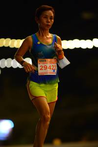 BIB: 29422
                            <button type="button" onclick="openModal(15614471)" class="btn btn-primary btn-sm float-right btn-popup" data-toggle="modal" data-target=".modal-high-quality">
                        <i class="fas fa-shopping-cart"></i> Add to Cart
                    </button>
                                            <button type="button" onclick="isThisMe(15614471, true)" class="btn btn-success btn-sm float-right btn-popup btn-isme hidden" data-toggle="tooltip" data-placement="bottom" title="นี่คือรูปของคุณใช่ไหม คลิกที่นี่เพื่อเอาเข้าอัลบั้ม">
                        <i class="fas fa-plus"></i> Add to album
                    </button>
                    <button type="button" onclick="isThisMe(15614471, false)" class="btn btn-warning btn-sm float-right btn-popup btn-isnotme hidden">
                        <i class="fas fa-ban"></i> Remove from album
                    </button>