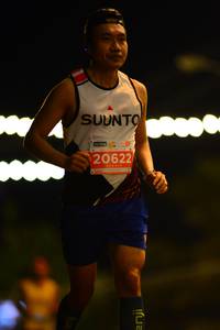 BIB: 20622
                            <button type="button" onclick="openModal(15616397)" class="btn btn-primary btn-sm float-right btn-popup" data-toggle="modal" data-target=".modal-high-quality">
                        <i class="fas fa-shopping-cart"></i> Add to Cart
                    </button>
                                            <button type="button" onclick="isThisMe(15616397, true)" class="btn btn-success btn-sm float-right btn-popup btn-isme hidden" data-toggle="tooltip" data-placement="bottom" title="นี่คือรูปของคุณใช่ไหม คลิกที่นี่เพื่อเอาเข้าอัลบั้ม">
                        <i class="fas fa-plus"></i> Add to album
                    </button>
                    <button type="button" onclick="isThisMe(15616397, false)" class="btn btn-warning btn-sm float-right btn-popup btn-isnotme hidden">
                        <i class="fas fa-ban"></i> Remove from album
                    </button>