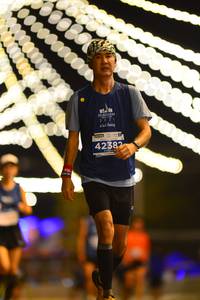 BIB: 23458
                            <button type="button" onclick="openModal(13795535)" class="btn btn-primary btn-sm float-right btn-popup" data-toggle="modal" data-target=".modal-high-quality">
                        <i class="fas fa-shopping-cart"></i> Add to Cart
                    </button>
                                            <button type="button" onclick="isThisMe(13795535, true)" class="btn btn-success btn-sm float-right btn-popup btn-isme hidden" data-toggle="tooltip" data-placement="bottom" title="นี่คือรูปของคุณใช่ไหม คลิกที่นี่เพื่อเอาเข้าอัลบั้ม">
                        <i class="fas fa-plus"></i> Add to album
                    </button>
                    <button type="button" onclick="isThisMe(13795535, false)" class="btn btn-warning btn-sm float-right btn-popup btn-isnotme hidden">
                        <i class="fas fa-ban"></i> Remove from album
                    </button>