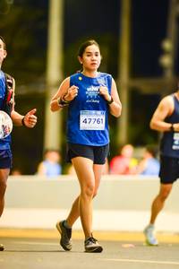 BIB: 41322
                            <button type="button" onclick="openModal(15716721)" class="btn btn-primary btn-sm float-right btn-popup" data-toggle="modal" data-target=".modal-high-quality">
                        <i class="fas fa-shopping-cart"></i> Add to Cart
                    </button>
                                            <button type="button" onclick="isThisMe(15716721, true)" class="btn btn-success btn-sm float-right btn-popup btn-isme hidden" data-toggle="tooltip" data-placement="bottom" title="นี่คือรูปของคุณใช่ไหม คลิกที่นี่เพื่อเอาเข้าอัลบั้ม">
                        <i class="fas fa-plus"></i> Add to album
                    </button>
                    <button type="button" onclick="isThisMe(15716721, false)" class="btn btn-warning btn-sm float-right btn-popup btn-isnotme hidden">
                        <i class="fas fa-ban"></i> Remove from album
                    </button>