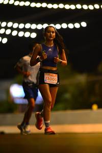 BIB: 23000
                            <button type="button" onclick="openModal(15615897)" class="btn btn-primary btn-sm float-right btn-popup" data-toggle="modal" data-target=".modal-high-quality">
                        <i class="fas fa-shopping-cart"></i> Add to Cart
                    </button>
                                            <button type="button" onclick="isThisMe(15615897, true)" class="btn btn-success btn-sm float-right btn-popup btn-isme hidden" data-toggle="tooltip" data-placement="bottom" title="นี่คือรูปของคุณใช่ไหม คลิกที่นี่เพื่อเอาเข้าอัลบั้ม">
                        <i class="fas fa-plus"></i> Add to album
                    </button>
                    <button type="button" onclick="isThisMe(15615897, false)" class="btn btn-warning btn-sm float-right btn-popup btn-isnotme hidden">
                        <i class="fas fa-ban"></i> Remove from album
                    </button>