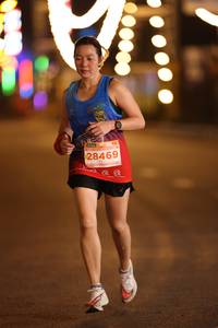 BIB: 28469
                            <button type="button" onclick="openModal(15222532)" class="btn btn-primary btn-sm float-right btn-popup" data-toggle="modal" data-target=".modal-high-quality">
                        <i class="fas fa-shopping-cart"></i> Add to Cart
                    </button>
                                            <button type="button" onclick="isThisMe(15222532, true)" class="btn btn-success btn-sm float-right btn-popup btn-isme hidden" data-toggle="tooltip" data-placement="bottom" title="นี่คือรูปของคุณใช่ไหม คลิกที่นี่เพื่อเอาเข้าอัลบั้ม">
                        <i class="fas fa-plus"></i> Add to album
                    </button>
                    <button type="button" onclick="isThisMe(15222532, false)" class="btn btn-warning btn-sm float-right btn-popup btn-isnotme hidden">
                        <i class="fas fa-ban"></i> Remove from album
                    </button>