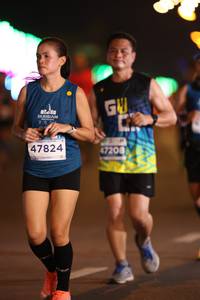 BIB: 47824, 47208
                            <button type="button" onclick="openModal(15175805)" class="btn btn-primary btn-sm float-right btn-popup" data-toggle="modal" data-target=".modal-high-quality">
                        <i class="fas fa-shopping-cart"></i> Add to Cart
                    </button>
                                            <button type="button" onclick="isThisMe(15175805, true)" class="btn btn-success btn-sm float-right btn-popup btn-isme hidden" data-toggle="tooltip" data-placement="bottom" title="นี่คือรูปของคุณใช่ไหม คลิกที่นี่เพื่อเอาเข้าอัลบั้ม">
                        <i class="fas fa-plus"></i> Add to album
                    </button>
                    <button type="button" onclick="isThisMe(15175805, false)" class="btn btn-warning btn-sm float-right btn-popup btn-isnotme hidden">
                        <i class="fas fa-ban"></i> Remove from album
                    </button>