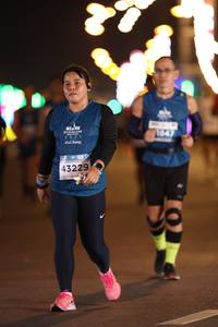 BIB: 202, 1047, 43229
                            <button type="button" onclick="openModal(15203416)" class="btn btn-primary btn-sm float-right btn-popup" data-toggle="modal" data-target=".modal-high-quality">
                        <i class="fas fa-shopping-cart"></i> Add to Cart
                    </button>
                                            <button type="button" onclick="isThisMe(15203416, true)" class="btn btn-success btn-sm float-right btn-popup btn-isme hidden" data-toggle="tooltip" data-placement="bottom" title="นี่คือรูปของคุณใช่ไหม คลิกที่นี่เพื่อเอาเข้าอัลบั้ม">
                        <i class="fas fa-plus"></i> Add to album
                    </button>
                    <button type="button" onclick="isThisMe(15203416, false)" class="btn btn-warning btn-sm float-right btn-popup btn-isnotme hidden">
                        <i class="fas fa-ban"></i> Remove from album
                    </button>