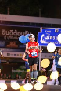 BIB: 
                            <button type="button" onclick="openModal(14178027)" class="btn btn-primary btn-sm float-right btn-popup" data-toggle="modal" data-target=".modal-high-quality">
                        <i class="fas fa-shopping-cart"></i> Add to Cart
                    </button>
                                            <button type="button" onclick="isThisMe(14178027, true)" class="btn btn-success btn-sm float-right btn-popup btn-isme hidden" data-toggle="tooltip" data-placement="bottom" title="นี่คือรูปของคุณใช่ไหม คลิกที่นี่เพื่อเอาเข้าอัลบั้ม">
                        <i class="fas fa-plus"></i> Add to album
                    </button>
                    <button type="button" onclick="isThisMe(14178027, false)" class="btn btn-warning btn-sm float-right btn-popup btn-isnotme hidden">
                        <i class="fas fa-ban"></i> Remove from album
                    </button>