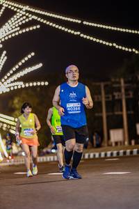 BIB: 40366, 479
                            <button type="button" onclick="openModal(14373042)" class="btn btn-primary btn-sm float-right btn-popup" data-toggle="modal" data-target=".modal-high-quality">
                        <i class="fas fa-shopping-cart"></i> Add to Cart
                    </button>
                                            <button type="button" onclick="isThisMe(14373042, true)" class="btn btn-success btn-sm float-right btn-popup btn-isme hidden" data-toggle="tooltip" data-placement="bottom" title="นี่คือรูปของคุณใช่ไหม คลิกที่นี่เพื่อเอาเข้าอัลบั้ม">
                        <i class="fas fa-plus"></i> Add to album
                    </button>
                    <button type="button" onclick="isThisMe(14373042, false)" class="btn btn-warning btn-sm float-right btn-popup btn-isnotme hidden">
                        <i class="fas fa-ban"></i> Remove from album
                    </button>
