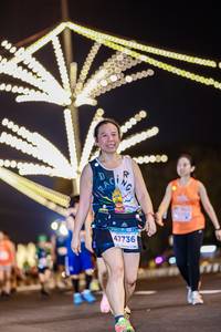BIB: 47736
                            <button type="button" onclick="openModal(14306890)" class="btn btn-primary btn-sm float-right btn-popup" data-toggle="modal" data-target=".modal-high-quality">
                        <i class="fas fa-shopping-cart"></i> Add to Cart
                    </button>
                                            <button type="button" onclick="isThisMe(14306890, true)" class="btn btn-success btn-sm float-right btn-popup btn-isme hidden" data-toggle="tooltip" data-placement="bottom" title="นี่คือรูปของคุณใช่ไหม คลิกที่นี่เพื่อเอาเข้าอัลบั้ม">
                        <i class="fas fa-plus"></i> Add to album
                    </button>
                    <button type="button" onclick="isThisMe(14306890, false)" class="btn btn-warning btn-sm float-right btn-popup btn-isnotme hidden">
                        <i class="fas fa-ban"></i> Remove from album
                    </button>