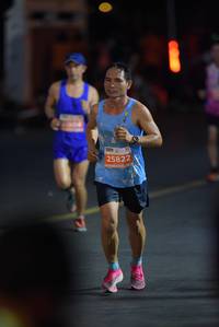 BIB: 25822
                            <button type="button" onclick="openModal(15653850)" class="btn btn-primary btn-sm float-right btn-popup" data-toggle="modal" data-target=".modal-high-quality">
                        <i class="fas fa-shopping-cart"></i> Add to Cart
                    </button>
                                            <button type="button" onclick="isThisMe(15653850, true)" class="btn btn-success btn-sm float-right btn-popup btn-isme hidden" data-toggle="tooltip" data-placement="bottom" title="นี่คือรูปของคุณใช่ไหม คลิกที่นี่เพื่อเอาเข้าอัลบั้ม">
                        <i class="fas fa-plus"></i> Add to album
                    </button>
                    <button type="button" onclick="isThisMe(15653850, false)" class="btn btn-warning btn-sm float-right btn-popup btn-isnotme hidden">
                        <i class="fas fa-ban"></i> Remove from album
                    </button>