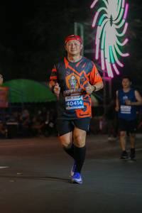 BIB: 40414
                            <button type="button" onclick="openModal(15394064)" class="btn btn-primary btn-sm float-right btn-popup" data-toggle="modal" data-target=".modal-high-quality">
                        <i class="fas fa-shopping-cart"></i> Add to Cart
                    </button>
                                            <button type="button" onclick="isThisMe(15394064, true)" class="btn btn-success btn-sm float-right btn-popup btn-isme hidden" data-toggle="tooltip" data-placement="bottom" title="นี่คือรูปของคุณใช่ไหม คลิกที่นี่เพื่อเอาเข้าอัลบั้ม">
                        <i class="fas fa-plus"></i> Add to album
                    </button>
                    <button type="button" onclick="isThisMe(15394064, false)" class="btn btn-warning btn-sm float-right btn-popup btn-isnotme hidden">
                        <i class="fas fa-ban"></i> Remove from album
                    </button>