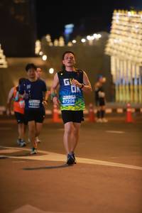 BIB: 47208, 46991
                            <button type="button" onclick="openModal(14691609)" class="btn btn-primary btn-sm float-right btn-popup" data-toggle="modal" data-target=".modal-high-quality">
                        <i class="fas fa-shopping-cart"></i> Add to Cart
                    </button>
                                            <button type="button" onclick="isThisMe(14691609, true)" class="btn btn-success btn-sm float-right btn-popup btn-isme hidden" data-toggle="tooltip" data-placement="bottom" title="นี่คือรูปของคุณใช่ไหม คลิกที่นี่เพื่อเอาเข้าอัลบั้ม">
                        <i class="fas fa-plus"></i> Add to album
                    </button>
                    <button type="button" onclick="isThisMe(14691609, false)" class="btn btn-warning btn-sm float-right btn-popup btn-isnotme hidden">
                        <i class="fas fa-ban"></i> Remove from album
                    </button>