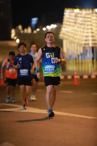 BIB: 47208
                            <button type="button" onclick="openModal(15576502)" class="btn btn-primary btn-sm float-right btn-popup" data-toggle="modal" data-target=".modal-high-quality">
                        <i class="fas fa-shopping-cart"></i> Add to Cart
                    </button>
                                            <button type="button" onclick="isThisMe(15576502, true)" class="btn btn-success btn-sm float-right btn-popup btn-isme hidden" data-toggle="tooltip" data-placement="bottom" title="นี่คือรูปของคุณใช่ไหม คลิกที่นี่เพื่อเอาเข้าอัลบั้ม">
                        <i class="fas fa-plus"></i> Add to album
                    </button>
                    <button type="button" onclick="isThisMe(15576502, false)" class="btn btn-warning btn-sm float-right btn-popup btn-isnotme hidden">
                        <i class="fas fa-ban"></i> Remove from album
                    </button>
