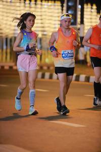 BIB: 47269
                            <button type="button" onclick="openModal(14693942)" class="btn btn-primary btn-sm float-right btn-popup" data-toggle="modal" data-target=".modal-high-quality">
                        <i class="fas fa-shopping-cart"></i> Add to Cart
                    </button>
                                            <button type="button" onclick="isThisMe(14693942, true)" class="btn btn-success btn-sm float-right btn-popup btn-isme hidden" data-toggle="tooltip" data-placement="bottom" title="นี่คือรูปของคุณใช่ไหม คลิกที่นี่เพื่อเอาเข้าอัลบั้ม">
                        <i class="fas fa-plus"></i> Add to album
                    </button>
                    <button type="button" onclick="isThisMe(14693942, false)" class="btn btn-warning btn-sm float-right btn-popup btn-isnotme hidden">
                        <i class="fas fa-ban"></i> Remove from album
                    </button>