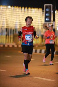 BIB: 42964, 71415
                            <button type="button" onclick="openModal(14793737)" class="btn btn-primary btn-sm float-right btn-popup" data-toggle="modal" data-target=".modal-high-quality">
                        <i class="fas fa-shopping-cart"></i> Add to Cart
                    </button>
                                            <button type="button" onclick="isThisMe(14793737, true)" class="btn btn-success btn-sm float-right btn-popup btn-isme hidden" data-toggle="tooltip" data-placement="bottom" title="นี่คือรูปของคุณใช่ไหม คลิกที่นี่เพื่อเอาเข้าอัลบั้ม">
                        <i class="fas fa-plus"></i> Add to album
                    </button>
                    <button type="button" onclick="isThisMe(14793737, false)" class="btn btn-warning btn-sm float-right btn-popup btn-isnotme hidden">
                        <i class="fas fa-ban"></i> Remove from album
                    </button>
