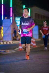 BIB: 47253
                            <button type="button" onclick="openModal(15626733)" class="btn btn-primary btn-sm float-right btn-popup" data-toggle="modal" data-target=".modal-high-quality">
                        <i class="fas fa-shopping-cart"></i> Add to Cart
                    </button>
                                            <button type="button" onclick="isThisMe(15626733, true)" class="btn btn-success btn-sm float-right btn-popup btn-isme hidden" data-toggle="tooltip" data-placement="bottom" title="นี่คือรูปของคุณใช่ไหม คลิกที่นี่เพื่อเอาเข้าอัลบั้ม">
                        <i class="fas fa-plus"></i> Add to album
                    </button>
                    <button type="button" onclick="isThisMe(15626733, false)" class="btn btn-warning btn-sm float-right btn-popup btn-isnotme hidden">
                        <i class="fas fa-ban"></i> Remove from album
                    </button>