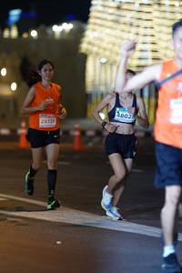 BIB: 4802, 29728
                            <button type="button" onclick="openModal(15236168)" class="btn btn-primary btn-sm float-right btn-popup" data-toggle="modal" data-target=".modal-high-quality">
                        <i class="fas fa-shopping-cart"></i> Add to Cart
                    </button>
                                            <button type="button" onclick="isThisMe(15236168, true)" class="btn btn-success btn-sm float-right btn-popup btn-isme hidden" data-toggle="tooltip" data-placement="bottom" title="นี่คือรูปของคุณใช่ไหม คลิกที่นี่เพื่อเอาเข้าอัลบั้ม">
                        <i class="fas fa-plus"></i> Add to album
                    </button>
                    <button type="button" onclick="isThisMe(15236168, false)" class="btn btn-warning btn-sm float-right btn-popup btn-isnotme hidden">
                        <i class="fas fa-ban"></i> Remove from album
                    </button>