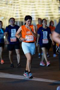 BIB: 91220, 15945
                            <button type="button" onclick="openModal(14843629)" class="btn btn-primary btn-sm float-right btn-popup" data-toggle="modal" data-target=".modal-high-quality">
                        <i class="fas fa-shopping-cart"></i> Add to Cart
                    </button>
                                            <button type="button" onclick="isThisMe(14843629, true)" class="btn btn-success btn-sm float-right btn-popup btn-isme hidden" data-toggle="tooltip" data-placement="bottom" title="นี่คือรูปของคุณใช่ไหม คลิกที่นี่เพื่อเอาเข้าอัลบั้ม">
                        <i class="fas fa-plus"></i> Add to album
                    </button>
                    <button type="button" onclick="isThisMe(14843629, false)" class="btn btn-warning btn-sm float-right btn-popup btn-isnotme hidden">
                        <i class="fas fa-ban"></i> Remove from album
                    </button>