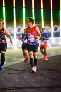 BIB: 42964
                            <button type="button" onclick="openModal(14656762)" class="btn btn-primary btn-sm float-right btn-popup" data-toggle="modal" data-target=".modal-high-quality">
                        <i class="fas fa-shopping-cart"></i> Add to Cart
                    </button>
                                            <button type="button" onclick="isThisMe(14656762, true)" class="btn btn-success btn-sm float-right btn-popup btn-isme hidden" data-toggle="tooltip" data-placement="bottom" title="นี่คือรูปของคุณใช่ไหม คลิกที่นี่เพื่อเอาเข้าอัลบั้ม">
                        <i class="fas fa-plus"></i> Add to album
                    </button>
                    <button type="button" onclick="isThisMe(14656762, false)" class="btn btn-warning btn-sm float-right btn-popup btn-isnotme hidden">
                        <i class="fas fa-ban"></i> Remove from album
                    </button>