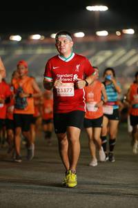 BIB: 23377
                            <button type="button" onclick="openModal(13980726)" class="btn btn-primary btn-sm float-right btn-popup" data-toggle="modal" data-target=".modal-high-quality">
                        <i class="fas fa-shopping-cart"></i> Add to Cart
                    </button>
                                            <button type="button" onclick="isThisMe(13980726, true)" class="btn btn-success btn-sm float-right btn-popup btn-isme hidden" data-toggle="tooltip" data-placement="bottom" title="นี่คือรูปของคุณใช่ไหม คลิกที่นี่เพื่อเอาเข้าอัลบั้ม">
                        <i class="fas fa-plus"></i> Add to album
                    </button>
                    <button type="button" onclick="isThisMe(13980726, false)" class="btn btn-warning btn-sm float-right btn-popup btn-isnotme hidden">
                        <i class="fas fa-ban"></i> Remove from album
                    </button>