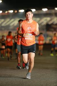 BIB: 25871
                            <button type="button" onclick="openModal(13969610)" class="btn btn-primary btn-sm float-right btn-popup" data-toggle="modal" data-target=".modal-high-quality">
                        <i class="fas fa-shopping-cart"></i> Add to Cart
                    </button>
                                            <button type="button" onclick="isThisMe(13969610, true)" class="btn btn-success btn-sm float-right btn-popup btn-isme hidden" data-toggle="tooltip" data-placement="bottom" title="นี่คือรูปของคุณใช่ไหม คลิกที่นี่เพื่อเอาเข้าอัลบั้ม">
                        <i class="fas fa-plus"></i> Add to album
                    </button>
                    <button type="button" onclick="isThisMe(13969610, false)" class="btn btn-warning btn-sm float-right btn-popup btn-isnotme hidden">
                        <i class="fas fa-ban"></i> Remove from album
                    </button>