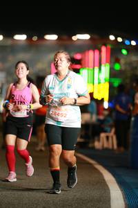 BIB: 28492
                            <button type="button" onclick="openModal(13991843)" class="btn btn-primary btn-sm float-right btn-popup" data-toggle="modal" data-target=".modal-high-quality">
                        <i class="fas fa-shopping-cart"></i> Add to Cart
                    </button>
                                            <button type="button" onclick="isThisMe(13991843, true)" class="btn btn-success btn-sm float-right btn-popup btn-isme hidden" data-toggle="tooltip" data-placement="bottom" title="นี่คือรูปของคุณใช่ไหม คลิกที่นี่เพื่อเอาเข้าอัลบั้ม">
                        <i class="fas fa-plus"></i> Add to album
                    </button>
                    <button type="button" onclick="isThisMe(13991843, false)" class="btn btn-warning btn-sm float-right btn-popup btn-isnotme hidden">
                        <i class="fas fa-ban"></i> Remove from album
                    </button>