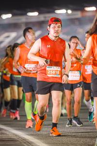 BIB: 25818, 7944
                            <button type="button" onclick="openModal(15876553)" class="btn btn-primary btn-sm float-right btn-popup" data-toggle="modal" data-target=".modal-high-quality">
                        <i class="fas fa-shopping-cart"></i> Add to Cart
                    </button>
                                            <button type="button" onclick="isThisMe(15876553, true)" class="btn btn-success btn-sm float-right btn-popup btn-isme hidden" data-toggle="tooltip" data-placement="bottom" title="นี่คือรูปของคุณใช่ไหม คลิกที่นี่เพื่อเอาเข้าอัลบั้ม">
                        <i class="fas fa-plus"></i> Add to album
                    </button>
                    <button type="button" onclick="isThisMe(15876553, false)" class="btn btn-warning btn-sm float-right btn-popup btn-isnotme hidden">
                        <i class="fas fa-ban"></i> Remove from album
                    </button>