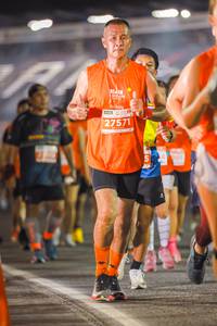 BIB: 27571
                            <button type="button" onclick="openModal(15876712)" class="btn btn-primary btn-sm float-right btn-popup" data-toggle="modal" data-target=".modal-high-quality">
                        <i class="fas fa-shopping-cart"></i> Add to Cart
                    </button>
                                            <button type="button" onclick="isThisMe(15876712, true)" class="btn btn-success btn-sm float-right btn-popup btn-isme hidden" data-toggle="tooltip" data-placement="bottom" title="นี่คือรูปของคุณใช่ไหม คลิกที่นี่เพื่อเอาเข้าอัลบั้ม">
                        <i class="fas fa-plus"></i> Add to album
                    </button>
                    <button type="button" onclick="isThisMe(15876712, false)" class="btn btn-warning btn-sm float-right btn-popup btn-isnotme hidden">
                        <i class="fas fa-ban"></i> Remove from album
                    </button>