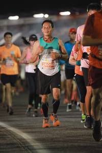 BIB: 26050
                            <button type="button" onclick="openModal(14085821)" class="btn btn-primary btn-sm float-right btn-popup" data-toggle="modal" data-target=".modal-high-quality">
                        <i class="fas fa-shopping-cart"></i> Add to Cart
                    </button>
                                            <button type="button" onclick="isThisMe(14085821, true)" class="btn btn-success btn-sm float-right btn-popup btn-isme hidden" data-toggle="tooltip" data-placement="bottom" title="นี่คือรูปของคุณใช่ไหม คลิกที่นี่เพื่อเอาเข้าอัลบั้ม">
                        <i class="fas fa-plus"></i> Add to album
                    </button>
                    <button type="button" onclick="isThisMe(14085821, false)" class="btn btn-warning btn-sm float-right btn-popup btn-isnotme hidden">
                        <i class="fas fa-ban"></i> Remove from album
                    </button>