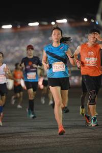 BIB: 21626, 72203, 862
                            <button type="button" onclick="openModal(14044435)" class="btn btn-primary btn-sm float-right btn-popup" data-toggle="modal" data-target=".modal-high-quality">
                        <i class="fas fa-shopping-cart"></i> Add to Cart
                    </button>
                                            <button type="button" onclick="isThisMe(14044435, true)" class="btn btn-success btn-sm float-right btn-popup btn-isme hidden" data-toggle="tooltip" data-placement="bottom" title="นี่คือรูปของคุณใช่ไหม คลิกที่นี่เพื่อเอาเข้าอัลบั้ม">
                        <i class="fas fa-plus"></i> Add to album
                    </button>
                    <button type="button" onclick="isThisMe(14044435, false)" class="btn btn-warning btn-sm float-right btn-popup btn-isnotme hidden">
                        <i class="fas fa-ban"></i> Remove from album
                    </button>