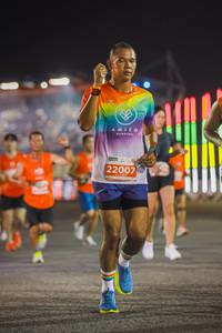 BIB: 22007
                            <button type="button" onclick="openModal(15847711)" class="btn btn-primary btn-sm float-right btn-popup" data-toggle="modal" data-target=".modal-high-quality">
                        <i class="fas fa-shopping-cart"></i> Add to Cart
                    </button>
                                            <button type="button" onclick="isThisMe(15847711, true)" class="btn btn-success btn-sm float-right btn-popup btn-isme hidden" data-toggle="tooltip" data-placement="bottom" title="นี่คือรูปของคุณใช่ไหม คลิกที่นี่เพื่อเอาเข้าอัลบั้ม">
                        <i class="fas fa-plus"></i> Add to album
                    </button>
                    <button type="button" onclick="isThisMe(15847711, false)" class="btn btn-warning btn-sm float-right btn-popup btn-isnotme hidden">
                        <i class="fas fa-ban"></i> Remove from album
                    </button>