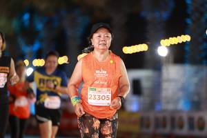 BIB: 23305
                            <button type="button" onclick="openModal(14066001)" class="btn btn-primary btn-sm float-right btn-popup" data-toggle="modal" data-target=".modal-high-quality">
                        <i class="fas fa-shopping-cart"></i> Add to Cart
                    </button>
                                            <button type="button" onclick="isThisMe(14066001, true)" class="btn btn-success btn-sm float-right btn-popup btn-isme hidden" data-toggle="tooltip" data-placement="bottom" title="นี่คือรูปของคุณใช่ไหม คลิกที่นี่เพื่อเอาเข้าอัลบั้ม">
                        <i class="fas fa-plus"></i> Add to album
                    </button>
                    <button type="button" onclick="isThisMe(14066001, false)" class="btn btn-warning btn-sm float-right btn-popup btn-isnotme hidden">
                        <i class="fas fa-ban"></i> Remove from album
                    </button>