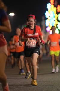 BIB: 23296
                            <button type="button" onclick="openModal(14398768)" class="btn btn-primary btn-sm float-right btn-popup" data-toggle="modal" data-target=".modal-high-quality">
                        <i class="fas fa-shopping-cart"></i> Add to Cart
                    </button>
                                            <button type="button" onclick="isThisMe(14398768, true)" class="btn btn-success btn-sm float-right btn-popup btn-isme hidden" data-toggle="tooltip" data-placement="bottom" title="นี่คือรูปของคุณใช่ไหม คลิกที่นี่เพื่อเอาเข้าอัลบั้ม">
                        <i class="fas fa-plus"></i> Add to album
                    </button>
                    <button type="button" onclick="isThisMe(14398768, false)" class="btn btn-warning btn-sm float-right btn-popup btn-isnotme hidden">
                        <i class="fas fa-ban"></i> Remove from album
                    </button>