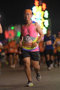 BIB: 27134
                            <button type="button" onclick="openModal(14402025)" class="btn btn-primary btn-sm float-right btn-popup" data-toggle="modal" data-target=".modal-high-quality">
                        <i class="fas fa-shopping-cart"></i> Add to Cart
                    </button>
                                            <button type="button" onclick="isThisMe(14402025, true)" class="btn btn-success btn-sm float-right btn-popup btn-isme hidden" data-toggle="tooltip" data-placement="bottom" title="นี่คือรูปของคุณใช่ไหม คลิกที่นี่เพื่อเอาเข้าอัลบั้ม">
                        <i class="fas fa-plus"></i> Add to album
                    </button>
                    <button type="button" onclick="isThisMe(14402025, false)" class="btn btn-warning btn-sm float-right btn-popup btn-isnotme hidden">
                        <i class="fas fa-ban"></i> Remove from album
                    </button>