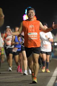 BIB: 25430
                            <button type="button" onclick="openModal(14422388)" class="btn btn-primary btn-sm float-right btn-popup" data-toggle="modal" data-target=".modal-high-quality">
                        <i class="fas fa-shopping-cart"></i> Add to Cart
                    </button>
                                            <button type="button" onclick="isThisMe(14422388, true)" class="btn btn-success btn-sm float-right btn-popup btn-isme hidden" data-toggle="tooltip" data-placement="bottom" title="นี่คือรูปของคุณใช่ไหม คลิกที่นี่เพื่อเอาเข้าอัลบั้ม">
                        <i class="fas fa-plus"></i> Add to album
                    </button>
                    <button type="button" onclick="isThisMe(14422388, false)" class="btn btn-warning btn-sm float-right btn-popup btn-isnotme hidden">
                        <i class="fas fa-ban"></i> Remove from album
                    </button>