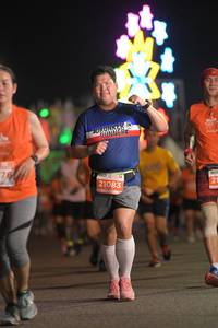 BIB: 21083
                            <button type="button" onclick="openModal(14406238)" class="btn btn-primary btn-sm float-right btn-popup" data-toggle="modal" data-target=".modal-high-quality">
                        <i class="fas fa-shopping-cart"></i> Add to Cart
                    </button>
                                            <button type="button" onclick="isThisMe(14406238, true)" class="btn btn-success btn-sm float-right btn-popup btn-isme hidden" data-toggle="tooltip" data-placement="bottom" title="นี่คือรูปของคุณใช่ไหม คลิกที่นี่เพื่อเอาเข้าอัลบั้ม">
                        <i class="fas fa-plus"></i> Add to album
                    </button>
                    <button type="button" onclick="isThisMe(14406238, false)" class="btn btn-warning btn-sm float-right btn-popup btn-isnotme hidden">
                        <i class="fas fa-ban"></i> Remove from album
                    </button>