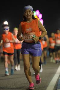 BIB: 2934
                            <button type="button" onclick="openModal(14407521)" class="btn btn-primary btn-sm float-right btn-popup" data-toggle="modal" data-target=".modal-high-quality">
                        <i class="fas fa-shopping-cart"></i> Add to Cart
                    </button>
                                            <button type="button" onclick="isThisMe(14407521, true)" class="btn btn-success btn-sm float-right btn-popup btn-isme hidden" data-toggle="tooltip" data-placement="bottom" title="นี่คือรูปของคุณใช่ไหม คลิกที่นี่เพื่อเอาเข้าอัลบั้ม">
                        <i class="fas fa-plus"></i> Add to album
                    </button>
                    <button type="button" onclick="isThisMe(14407521, false)" class="btn btn-warning btn-sm float-right btn-popup btn-isnotme hidden">
                        <i class="fas fa-ban"></i> Remove from album
                    </button>