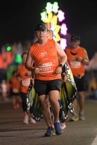 BIB: 81201
                            <button type="button" onclick="openModal(14414307)" class="btn btn-primary btn-sm float-right btn-popup" data-toggle="modal" data-target=".modal-high-quality">
                        <i class="fas fa-shopping-cart"></i> Add to Cart
                    </button>
                                            <button type="button" onclick="isThisMe(14414307, true)" class="btn btn-success btn-sm float-right btn-popup btn-isme hidden" data-toggle="tooltip" data-placement="bottom" title="นี่คือรูปของคุณใช่ไหม คลิกที่นี่เพื่อเอาเข้าอัลบั้ม">
                        <i class="fas fa-plus"></i> Add to album
                    </button>
                    <button type="button" onclick="isThisMe(14414307, false)" class="btn btn-warning btn-sm float-right btn-popup btn-isnotme hidden">
                        <i class="fas fa-ban"></i> Remove from album
                    </button>