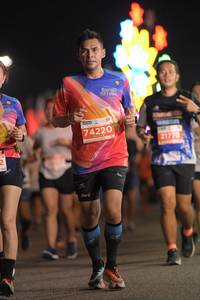 BIB: 74220, 21772
                            <button type="button" onclick="openModal(14419464)" class="btn btn-primary btn-sm float-right btn-popup" data-toggle="modal" data-target=".modal-high-quality">
                        <i class="fas fa-shopping-cart"></i> Add to Cart
                    </button>
                                            <button type="button" onclick="isThisMe(14419464, true)" class="btn btn-success btn-sm float-right btn-popup btn-isme hidden" data-toggle="tooltip" data-placement="bottom" title="นี่คือรูปของคุณใช่ไหม คลิกที่นี่เพื่อเอาเข้าอัลบั้ม">
                        <i class="fas fa-plus"></i> Add to album
                    </button>
                    <button type="button" onclick="isThisMe(14419464, false)" class="btn btn-warning btn-sm float-right btn-popup btn-isnotme hidden">
                        <i class="fas fa-ban"></i> Remove from album
                    </button>