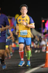 BIB: 46708
                            <button type="button" onclick="openModal(14474798)" class="btn btn-primary btn-sm float-right btn-popup" data-toggle="modal" data-target=".modal-high-quality">
                        <i class="fas fa-shopping-cart"></i> Add to Cart
                    </button>
                                            <button type="button" onclick="isThisMe(14474798, true)" class="btn btn-success btn-sm float-right btn-popup btn-isme hidden" data-toggle="tooltip" data-placement="bottom" title="นี่คือรูปของคุณใช่ไหม คลิกที่นี่เพื่อเอาเข้าอัลบั้ม">
                        <i class="fas fa-plus"></i> Add to album
                    </button>
                    <button type="button" onclick="isThisMe(14474798, false)" class="btn btn-warning btn-sm float-right btn-popup btn-isnotme hidden">
                        <i class="fas fa-ban"></i> Remove from album
                    </button>