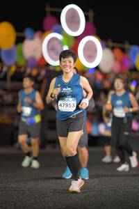 BIB: 47953
                            <button type="button" onclick="openModal(14528882)" class="btn btn-primary btn-sm float-right btn-popup" data-toggle="modal" data-target=".modal-high-quality">
                        <i class="fas fa-shopping-cart"></i> Add to Cart
                    </button>
                                            <button type="button" onclick="isThisMe(14528882, true)" class="btn btn-success btn-sm float-right btn-popup btn-isme hidden" data-toggle="tooltip" data-placement="bottom" title="นี่คือรูปของคุณใช่ไหม คลิกที่นี่เพื่อเอาเข้าอัลบั้ม">
                        <i class="fas fa-plus"></i> Add to album
                    </button>
                    <button type="button" onclick="isThisMe(14528882, false)" class="btn btn-warning btn-sm float-right btn-popup btn-isnotme hidden">
                        <i class="fas fa-ban"></i> Remove from album
                    </button>